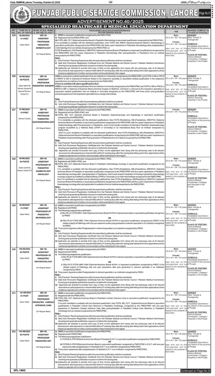 PPSC Jobs Advertisement No.402025