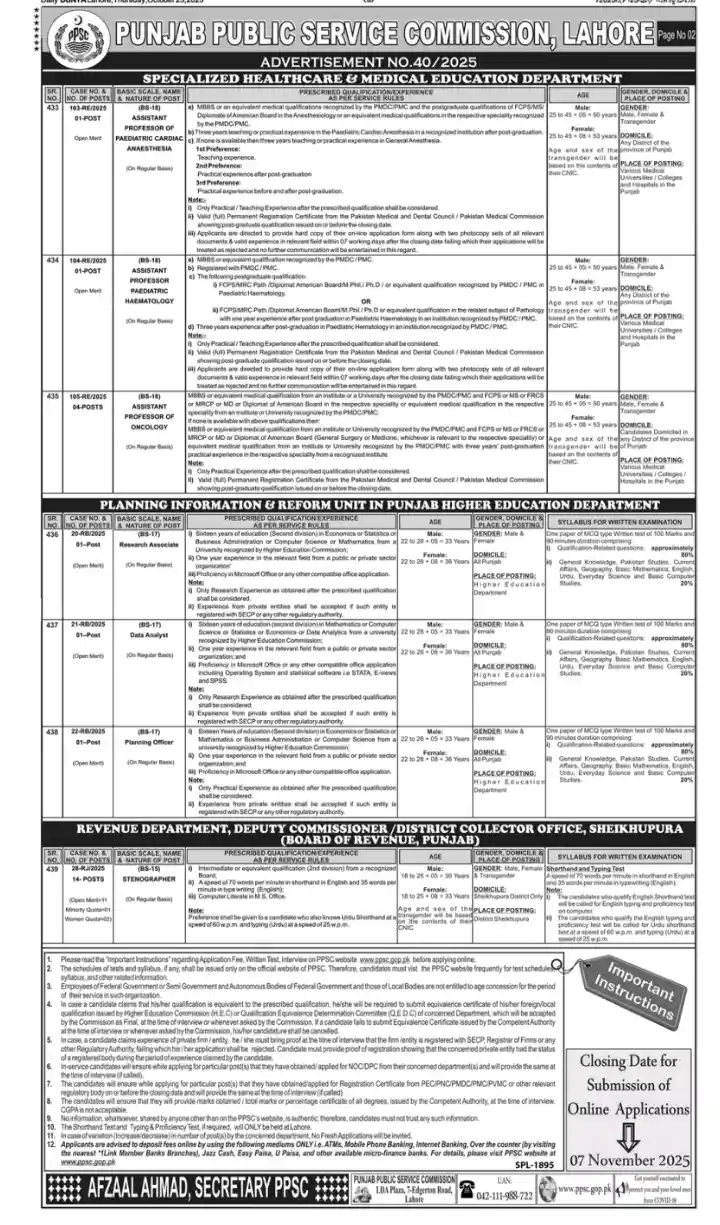 PPSC Jobs Advertisement No.402025