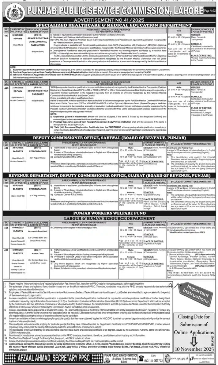 PPSC Jobs Advertisement No.412025