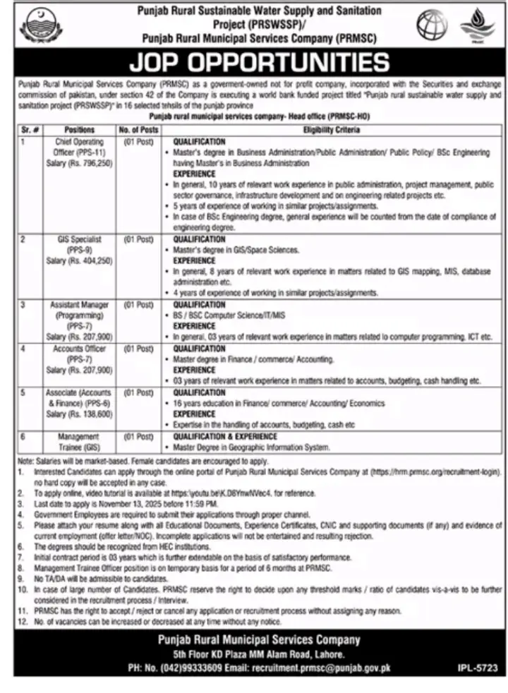 Punjab Government New PRMSC Jobs 2025