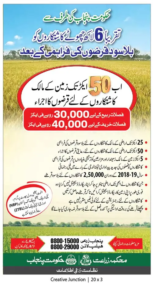 Punjab Govt Interest-Free Agriculture Loan Scheme 2025