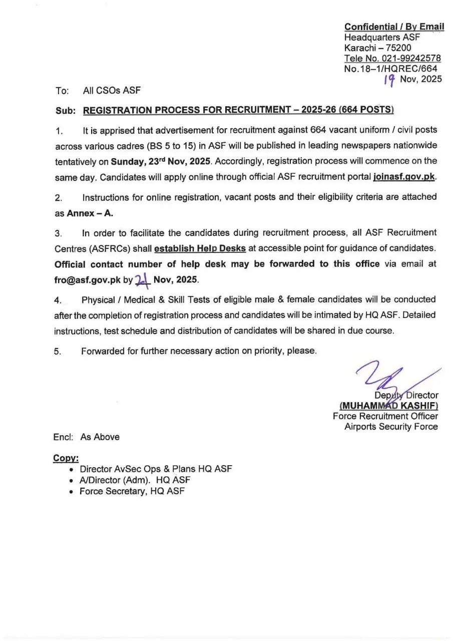 ASF Jobs 2025-26 for Punjab