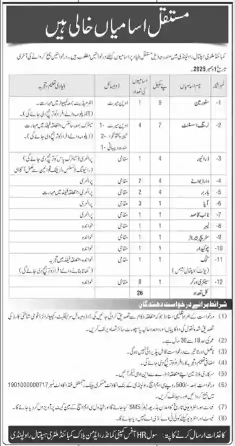 Combined Military Hospital CMH Jobs 2025