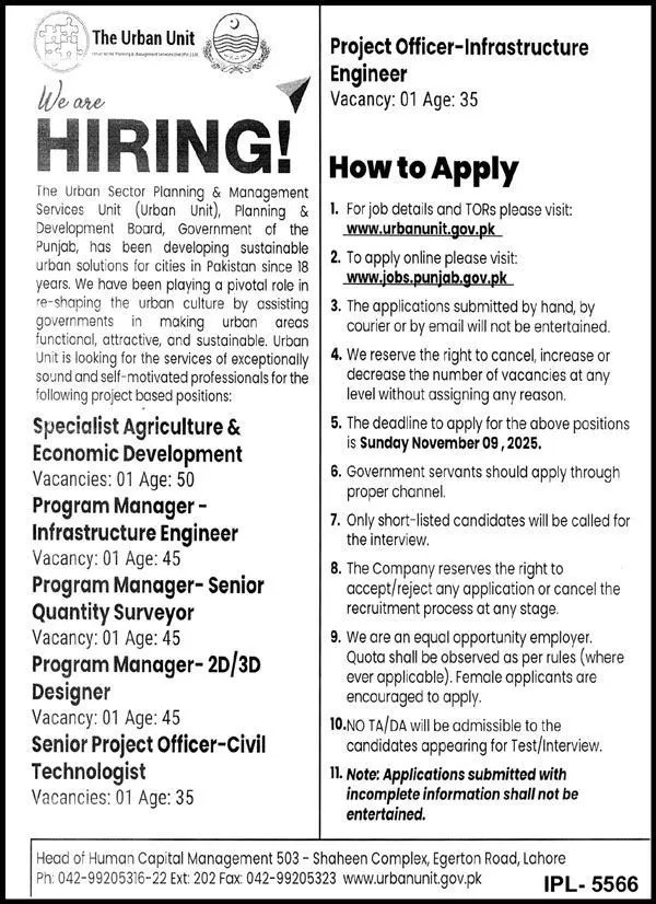 Government of Punjab Urban Unit Latest Jobs 2025