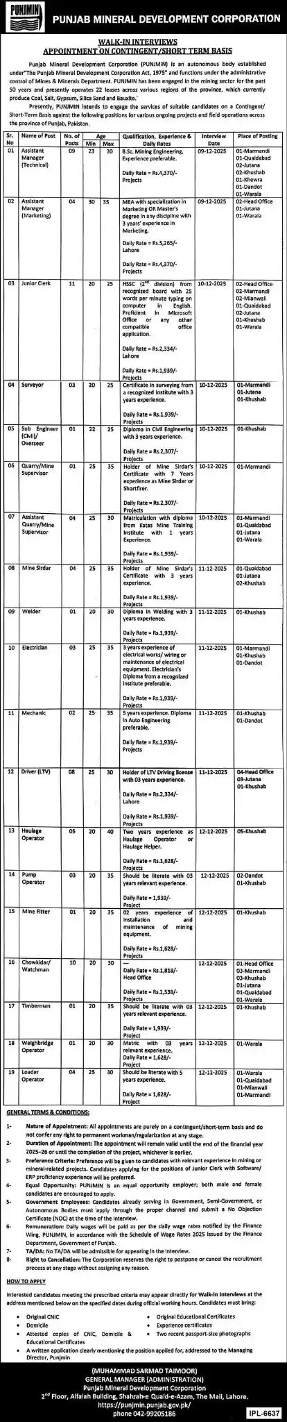 Govt PMDC Jobs 2025