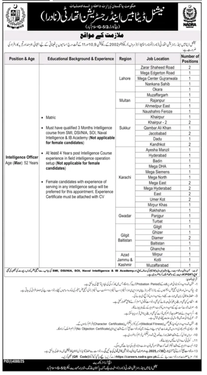 NADRA Intelligence Officer Jobs 2025