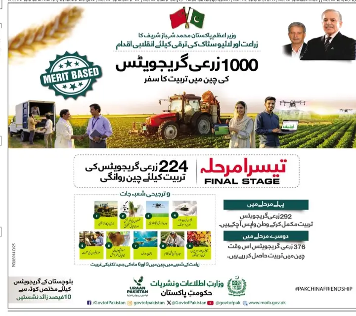PM Shehbaz 1000 Agriculture Training Program 2025