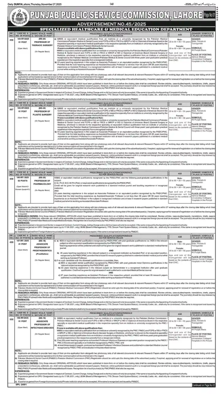 PPSC Jobs Advertisement 45/2025