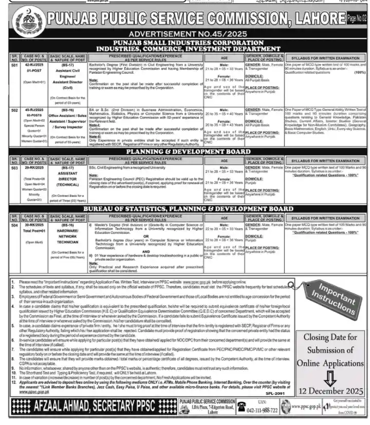 PPSC Jobs Advertisement 45/2025