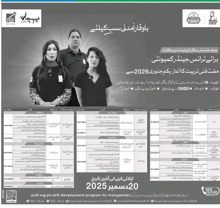Punjab Government’s Skill Development Program 2026 for the Transgender Community