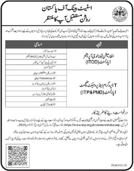 State Bank of Pakistan IT Jobs 2025