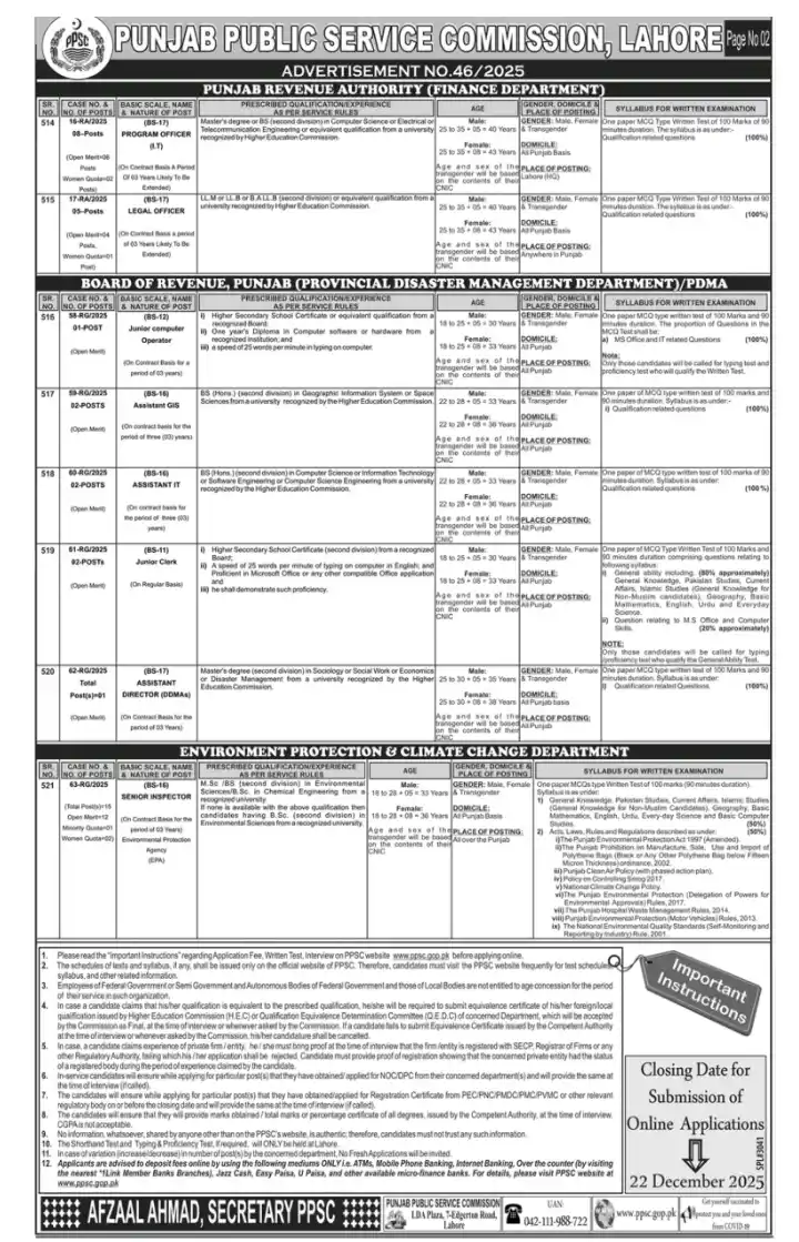 PPSC Jobs Advertisement 46/2025