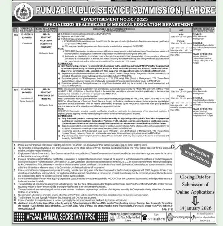 PPSC Jobs Advertisement 50