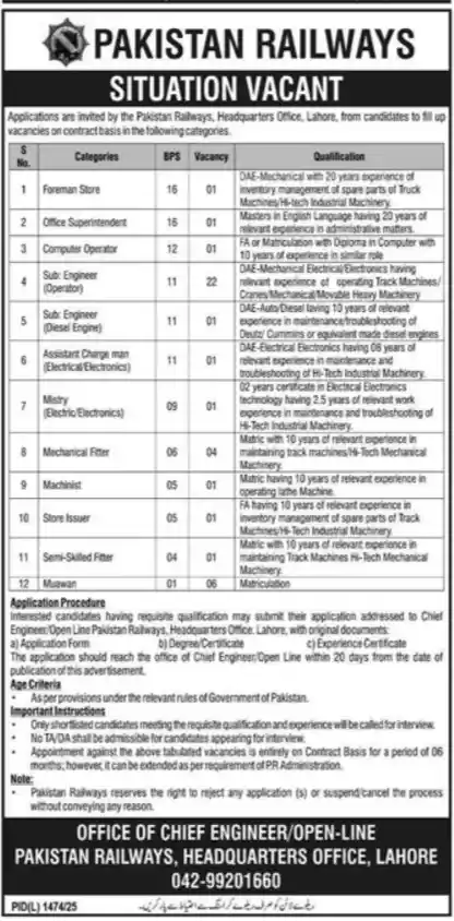 Pakistan Railways Headquarters Lahore Jobs 2025