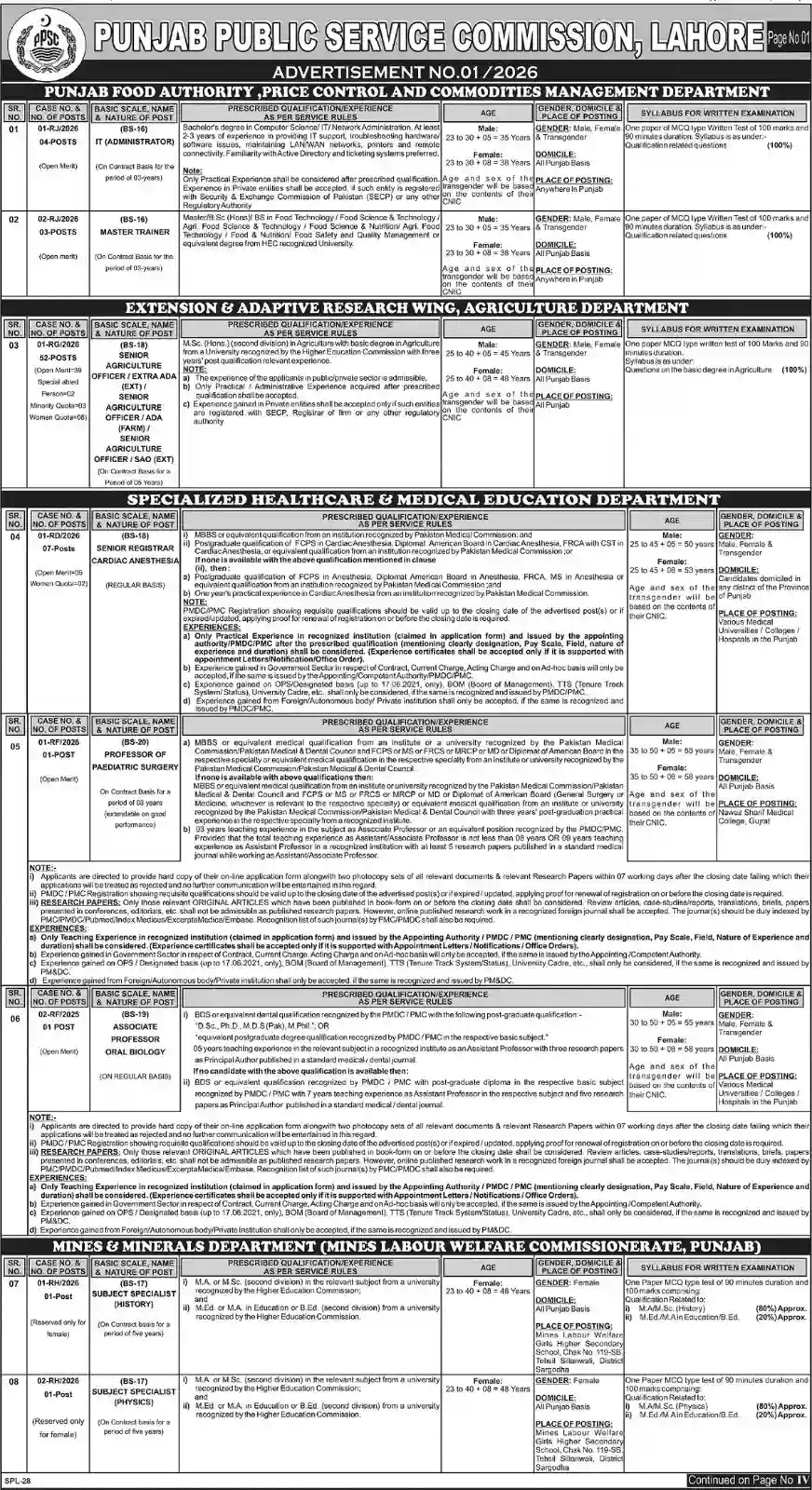 PPSC Jobs Advertisement 012026