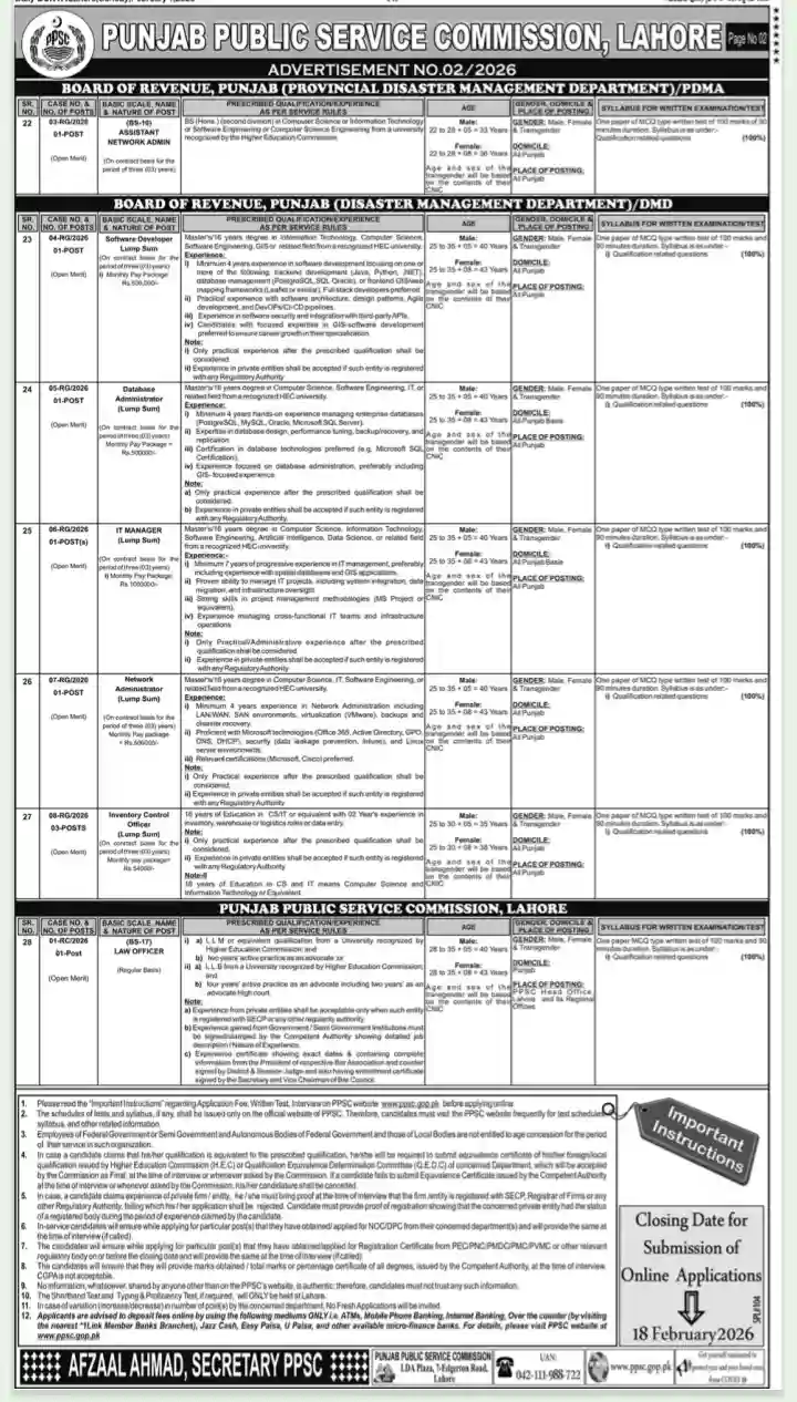 PPSC Jobs 2026 Advertisement