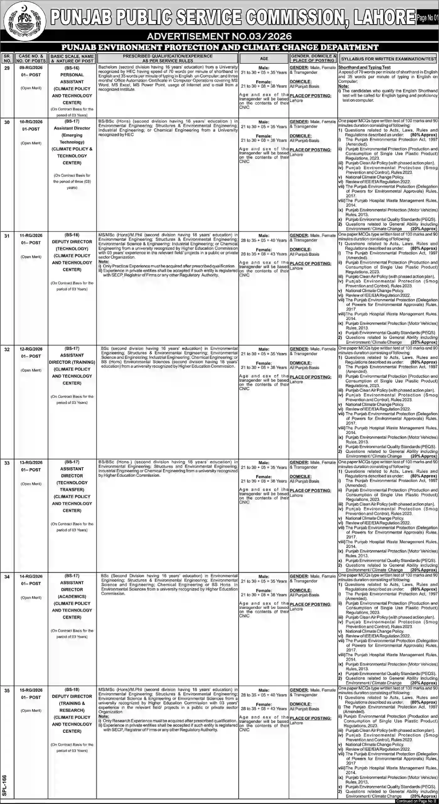 Punjab Government Jobs 2026 via PPSC Advertisement 03/2026:
