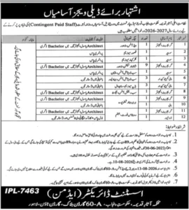 Latest Department of Asar-e-Qadima Punjab Jobs 2026 – Eligibility, Vacancies & Last Date Ad