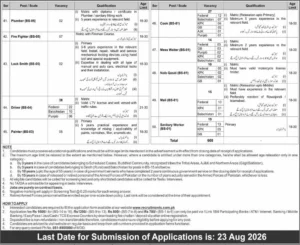 Ministry of Defence MOD Jobs 2026 Online Apply | Latest Government of Pakistan Vacancies Ad