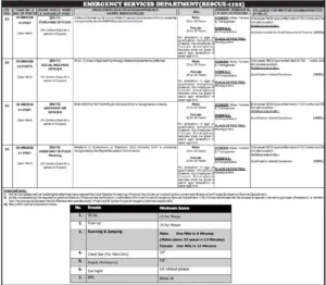 Punjab Emergency Services Rescue 1122 Jobs 2026
