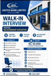United Bank Limited UBL Careers 2026